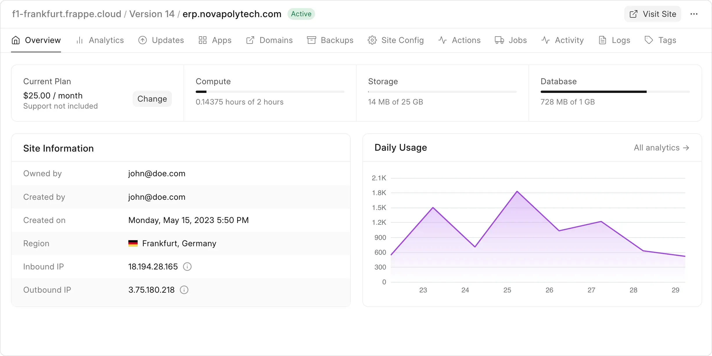 Live Coale Cloud dashboard overview